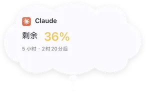小幽灵提醒